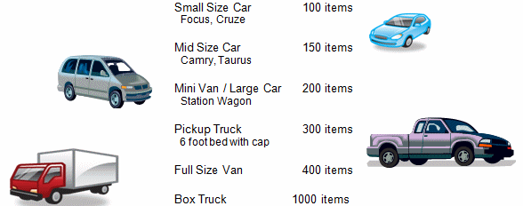 Car capacities for pickup